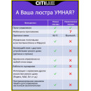 Накладной светильник Citilux CL703A103G Накладной светильник Citilux CL703A103G