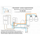Wi-Fi реле Denkirs RL1002-SM Wi-Fi реле Denkirs RL1002-SM