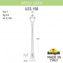 Fumagalli U23.158.000.AXF1R Fumagalli U23.158.000.AXF1R